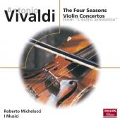 Album artwork for Vivaldi: The Four Seasons, Violin Concerti