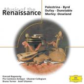 Album artwork for Music of the Renaissance (Konrad Ragossnig)