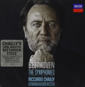 Album artwork for Beethoven: The Symphonies / Chailly