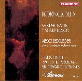 Album artwork for Korngold: Symphony in F#  Abschieslieder
