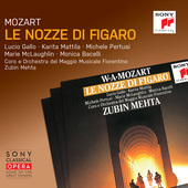 Album artwork for Mozart: Le Nozze Di Figaro / Gallo, Mattila, Pertu