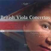 Album artwork for BRITISH VIOLA CONCERTOS