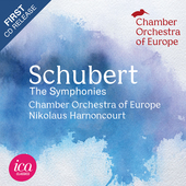 Album artwork for Schubert: The Symphonies