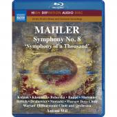 Album artwork for Mahler: Symphony No. 8 / Wit
