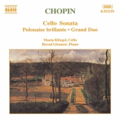 Album artwork for Chopin: CELLO MUSIC
