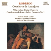 Album artwork for CONCIERTO DE ARANJUEZ