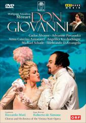 Album artwork for Mozart: Don Giovanni (Alvarez, Pieczonka, Muti)