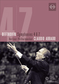 Album artwork for Beethoven: Symphonies 4 & 7