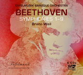 Album artwork for Beethoven: SYMPHONIES 1 - 9 / Weil