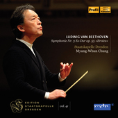 Album artwork for Beethoven: Symphony No. 3, 