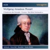 Album artwork for Mozart: Symphonies after Serenades
